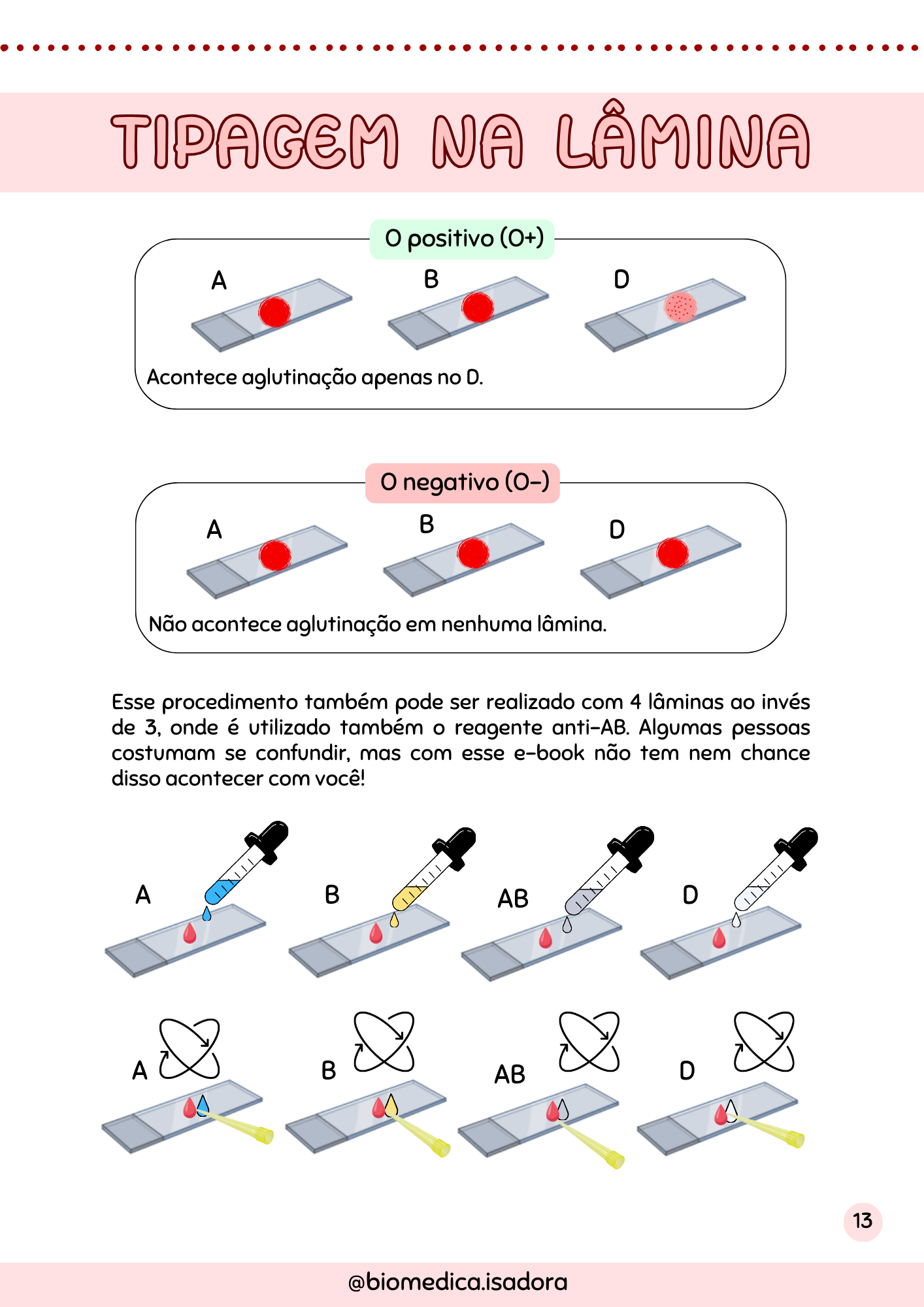 Resumo de tipagem sanguínea (5)