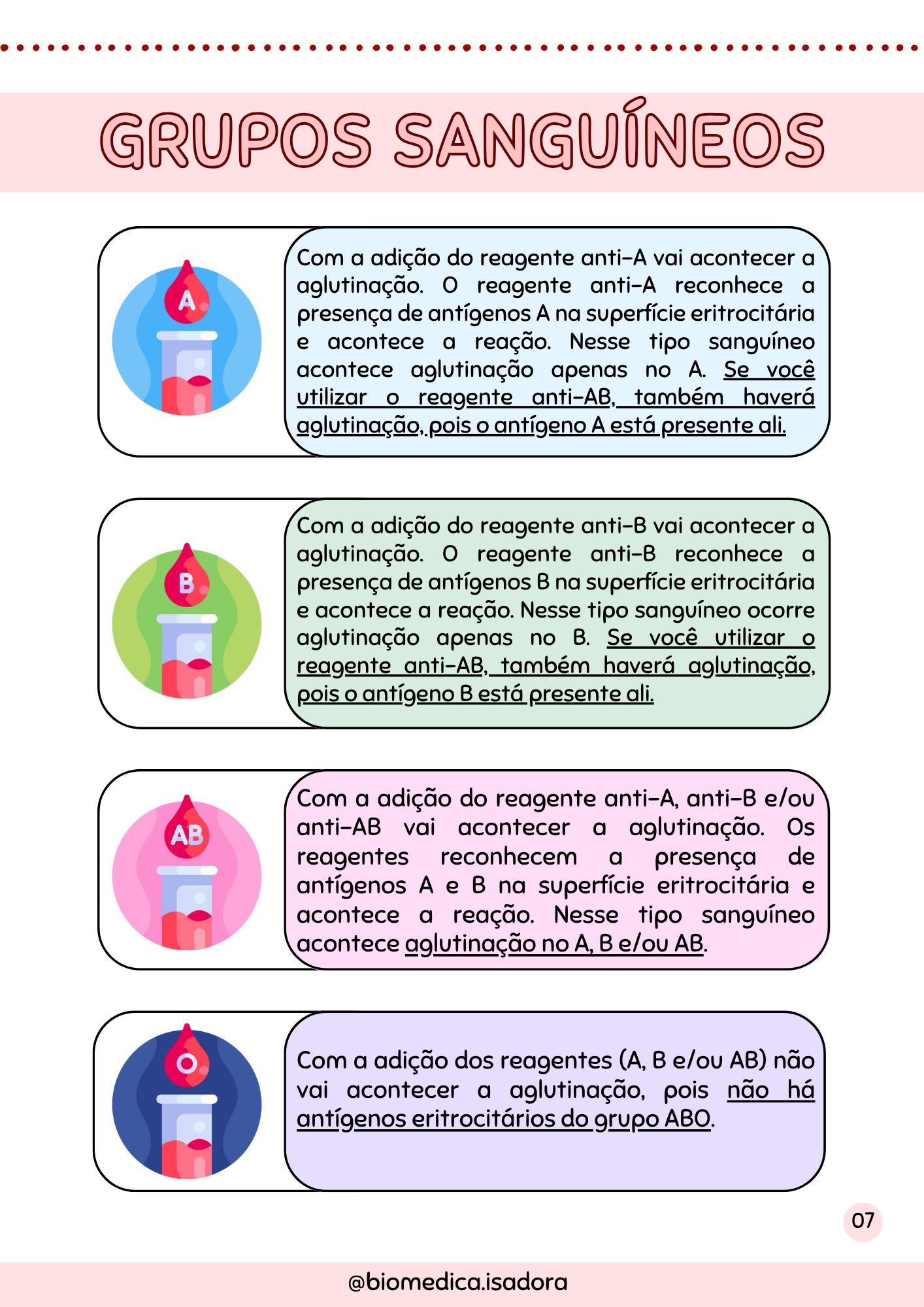 Resumo de tipagem sanguínea (16)